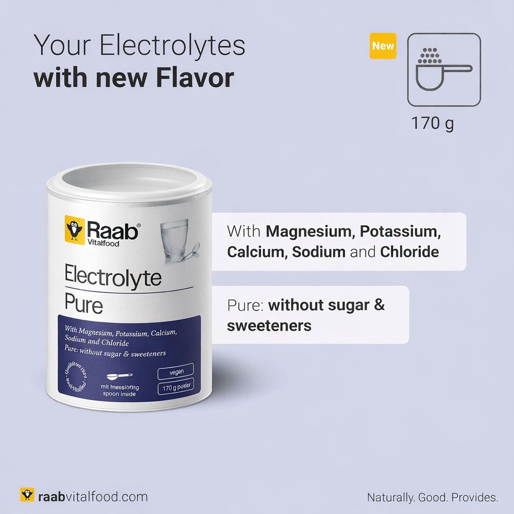 Electrolyte Complex – 1 Month Supply – IFS certified & Made in Germany - Image 2